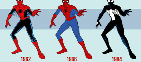 Infographie: L'évolution des costumes de Spider-Man