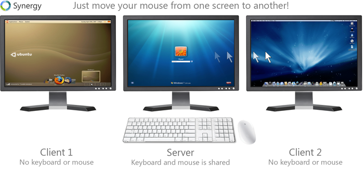 Synergy : Utiliser une seule souris sur tous vos sytèmes d'exploitations