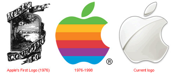 Evolution des logos de firmes High-Tech
